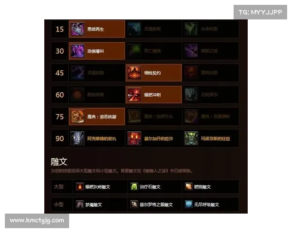 魔兽世界术士天赋加点攻略